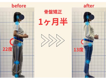 リボーン(REBORN)の写真