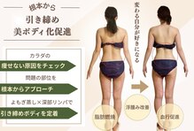 ヨサパーク シュエット(YOSA PARK CHOUETTE)