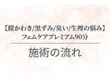 パラアモール(Paraamor)/内臓の位置や骨格を元に戻す
