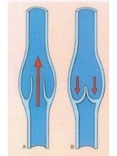 ジューム 仙台(JOOM)/