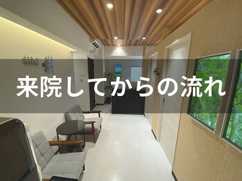 樹美容整体院/ご予約された方はこちら