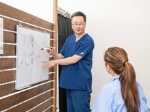 ふるいちまち整体院/ダイエット法について詳しく説明