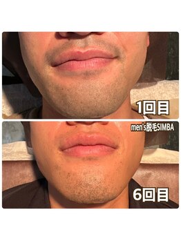 シンバ 倉敷店(SIMBA)/