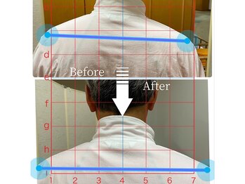 オアシス 谷中銀座 日暮里店/KAWARU整体