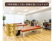 コアトリム ステーション 馬車道店