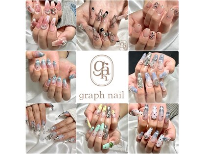 グラフネイル(graphnail)の写真