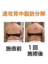 鍼灸サロンオランジュ 高槻富田院/