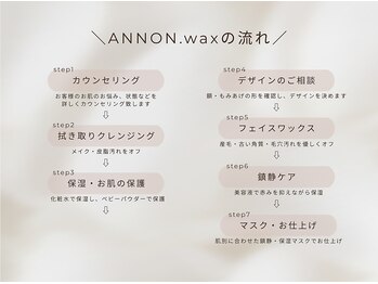 ブルーム(bloom.)/ANNON.waxの流れ