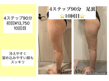 ハピネス(HAPPINESS)/4ステップ90分足裏　10回目