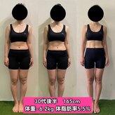 カスタムフィットジム(CUSTOM FIT GYM)