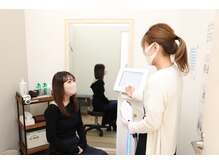 セルフメイド 宇都宮店(SELFMADE)/使用方法のご説明♪