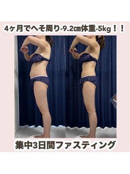 トレス(Tres)/ファスティング×INDIBA