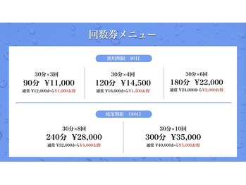 ルティーナ 銀座(ROUTINA)/回数券