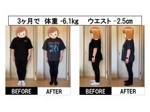 まもる整体サロン 宇部店/小顔/痩身/シミ/リンパ