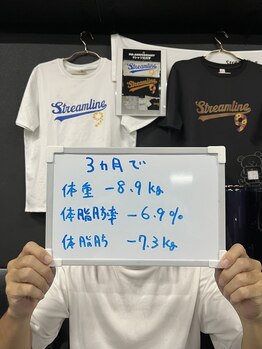 ストリームライン 千舟町店(Streamline)/