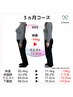 運動なし・リバウンドなしのダイエット初回カウンセリング 骨盤矯正体験付