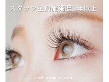 アンクロエ 心斎橋店(an chlo'e)