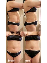 ヨサパーク スリー 西日暮里(YOSA PARK three)/体重ー5kg &nbsp;体脂肪ー3.3%