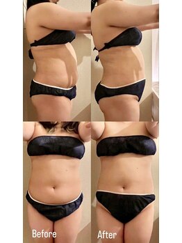 ヨサパーク スリー 西日暮里(YOSA PARK three)/体重ー5kg 体脂肪ー3.3%