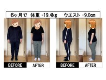 まもる整体サロン 宇部店/小顔/痩身/シミ/リンパ