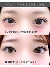 スパイス 天満橋店(Spice)/ダブルフラット120本