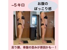 ブランシェ 銀座(blanche)