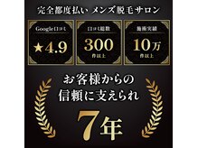 ラシンドウ 横浜鶴見店(RASHINDO)