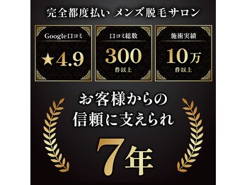 ラシンドウ 横浜鶴見店(RASHINDO)