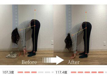 オアシス 谷中銀座 日暮里店/整体師が学びに来る整体院