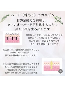 ココ 2号店(CoCo)/ハーブピーリングメカニズム