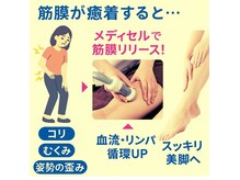 サンポ(SANPO)