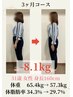 【定着・本気の身体作り】美しい姿勢・骨盤徹底ケア・美容整体コース