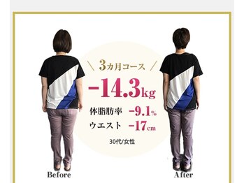 アレイズ(Alaise)/札幌 ダイエット 整体