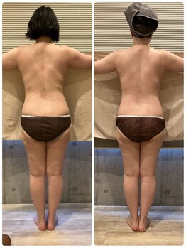 シェルハ(XEL-HA)/ホットストーン３回の効果