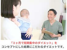 東広島あい整体院/3ヶ月集中ダイエット