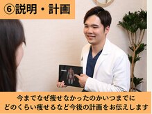 樹美容整体院/説明・計画