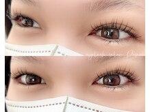 ピサラ(Pisara)/パリエクorリフエク