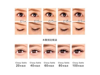 レヴィ アイラッシュアンドビューティ(L'evie)/デザイン