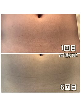 シンバ 倉敷店(SIMBA)/