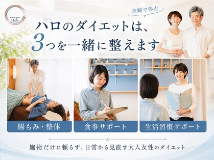 ハロ(Halo)の写真