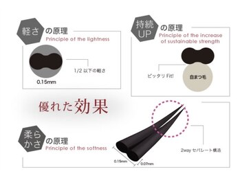 リッカドンナ 寝屋川店(E'RICADONNA)/【最新フラットラッシュ☆】