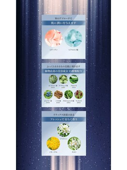 シンプル 中野(Simple)/脱毛美容ジェル