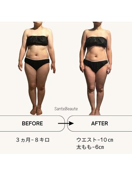 サンテボーテ(Sante Beaute)/集中ダイエット