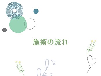 紬麦 吉祥寺店(tsumugi)/