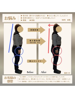 おがさわらファミリィ整体院/美姿勢ケア整体