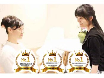 ゴールドハンド 溝の口店(Gold Hand)