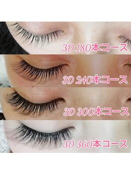 ディアナ 水戸元吉田店(DIANA)/3Dラッシュ本数比較画像
