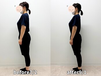 モア 札幌大通店(MORE)/お客様の変化(平岸店）