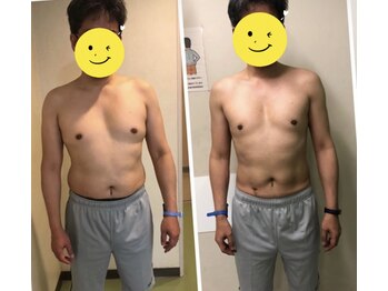 エムビーエルフィットネス 本陣亀島店(MBL.fitness)/お客様の変化【50代男性】
