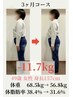 【本気で痩せたい40代の方】カウンセリング￥980